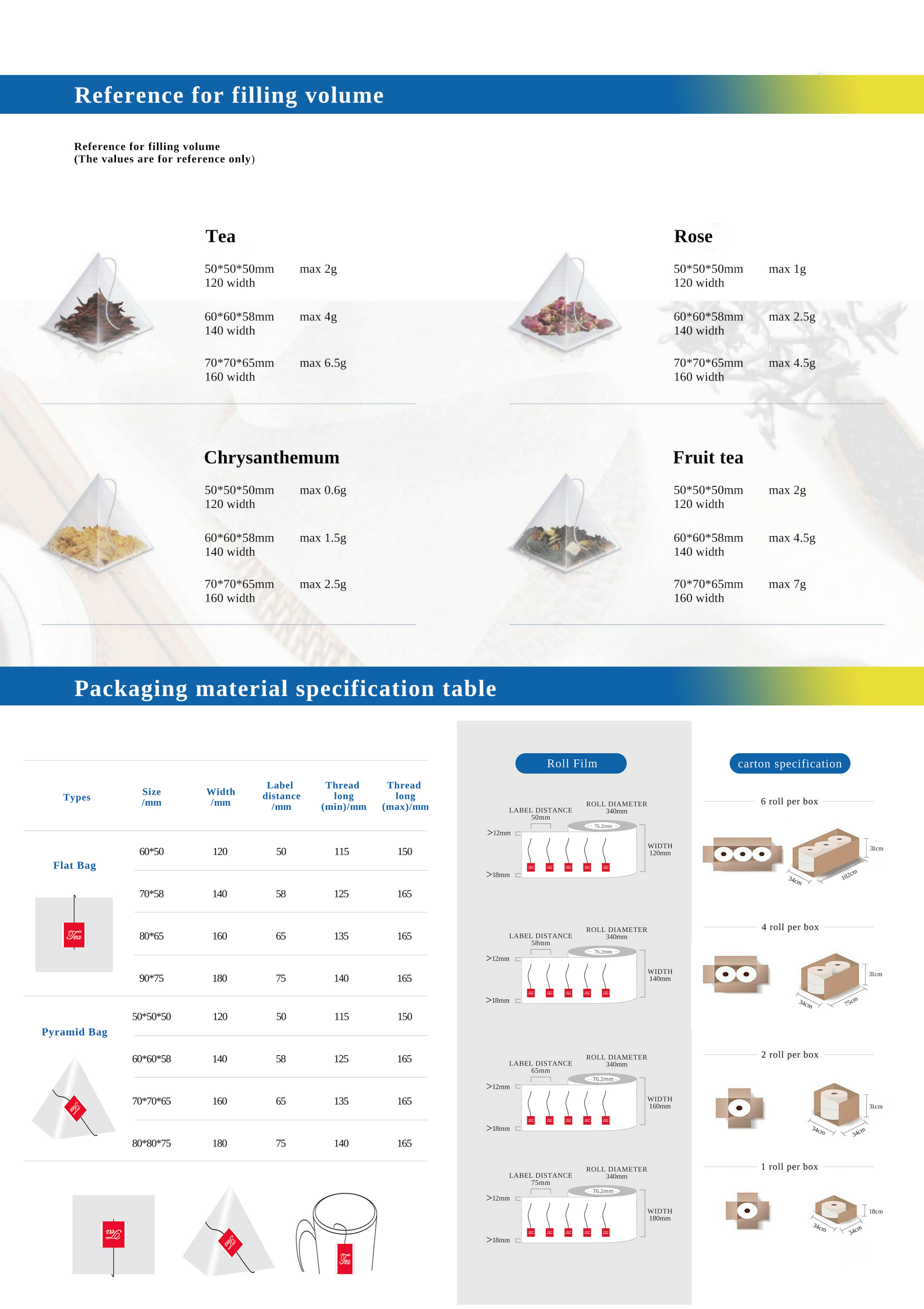 Tea bag (Triangular bags and Flat bags)(Customization)(OEM,ODM)