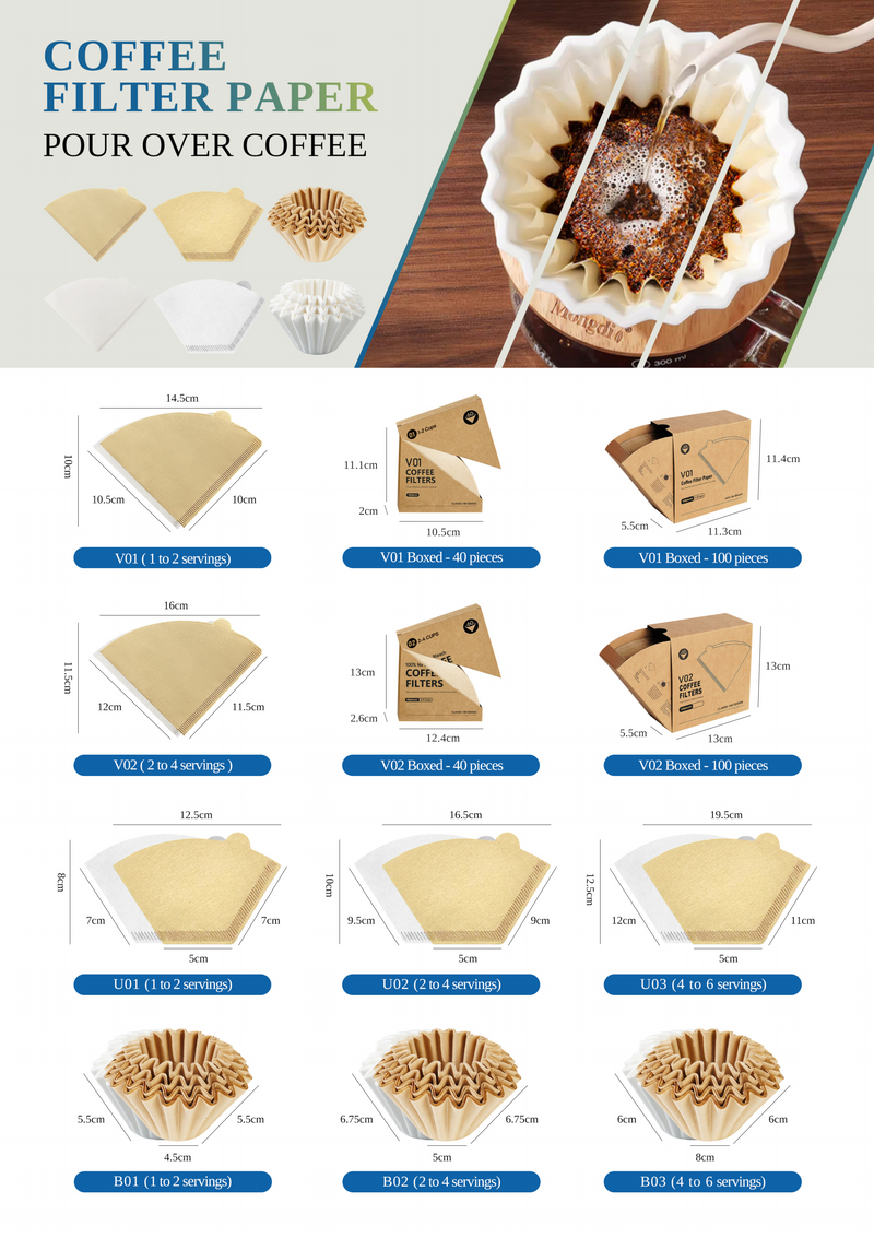 Pour-over coffee filter paper （customization）